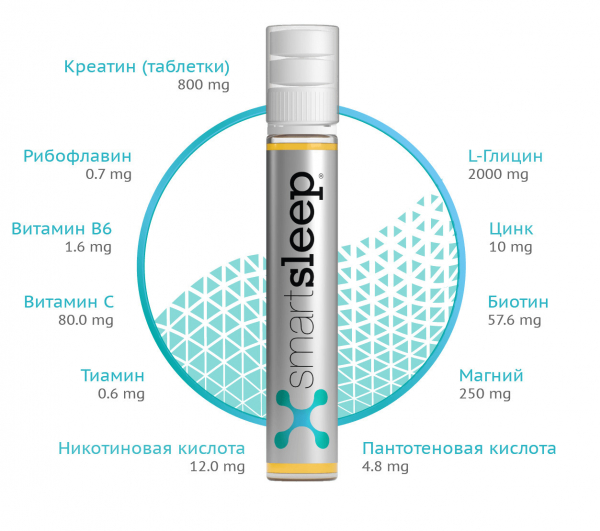 Комплекс витаминов Smartsleep@ ORIGINAL 7шт Комплекс витаминов Smartsleep@ ORIGINAL 7шт