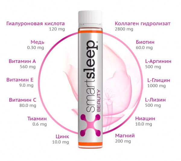 Комплекс витаминов Smartsleep@ BEAUTY 7 шт Комплекс витаминов Smartsleep@ BEAUTY 7 шт