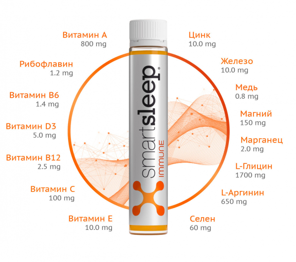 Комплекс витаминов Smartsleep@ IMMUNE 28 шт