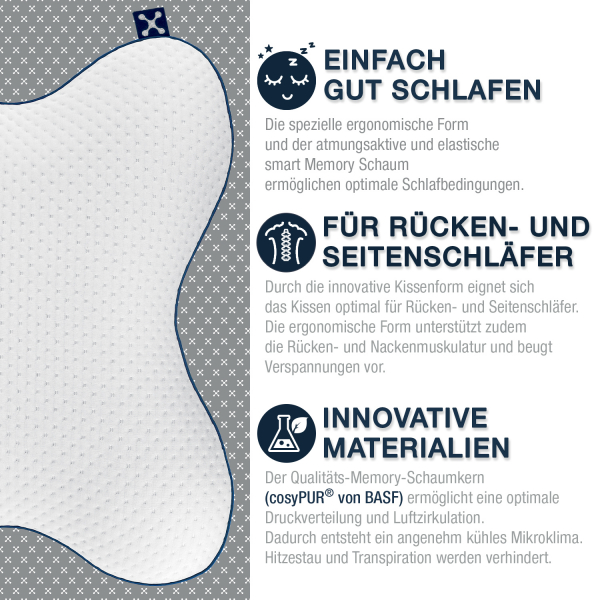 Подушка smart® RELIEVE