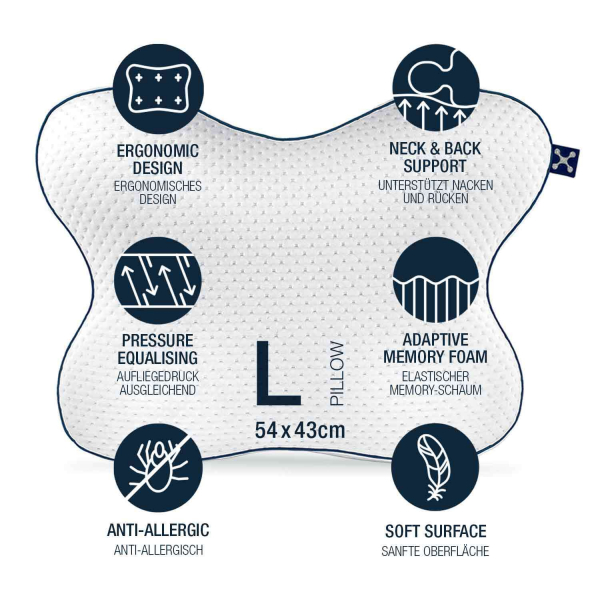 Подушка smart® RELIEVE