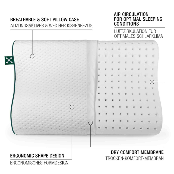 Подушка smart® ERGONOMIC Подушка smart® ERGONOMIC